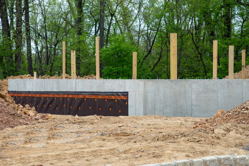 Concrete Foundation Installation in Cabarrus County, NC