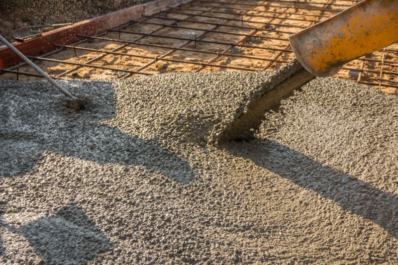 Concrete Service in Matthews, NC