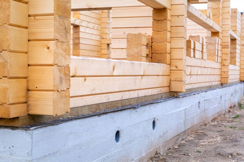 Foundation Construction in Indian Trail, NC