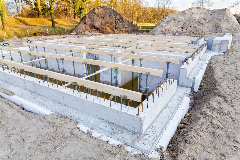 Foundation Construction in Midland, NC