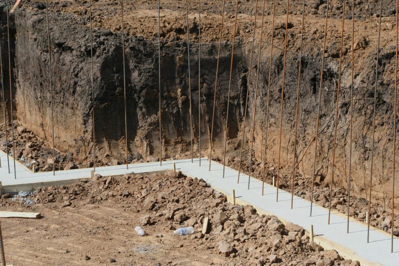 Foundation Footer Installation in Concord, NC