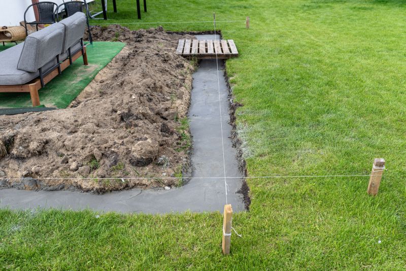 Foundation Footer Installation in Concord, NC