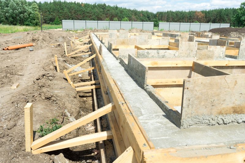 Foundation Footer Installation in Concord, NC