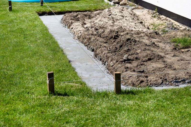 Foundation Footer Installation in Concord, NC