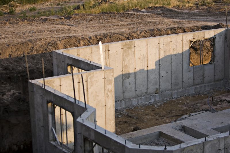 Foundation Wall Pouring in Kannapolis, NC