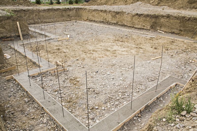 House Footing Construction in Concord, NC